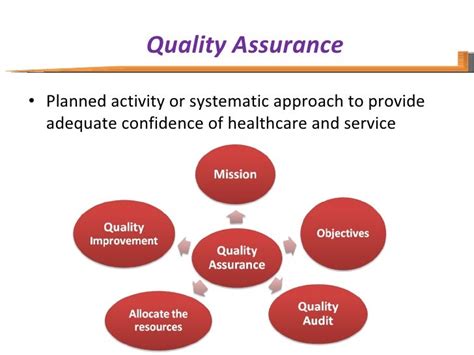 what actions are taken in quality assurance in healthcare